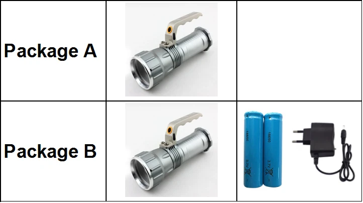 T6 дальний поисковый светильник светодиодный светильник-вспышка перезаряжаемый мощный поисковый светильник фонарь+ аккумулятор 18650+ зарядное устройство