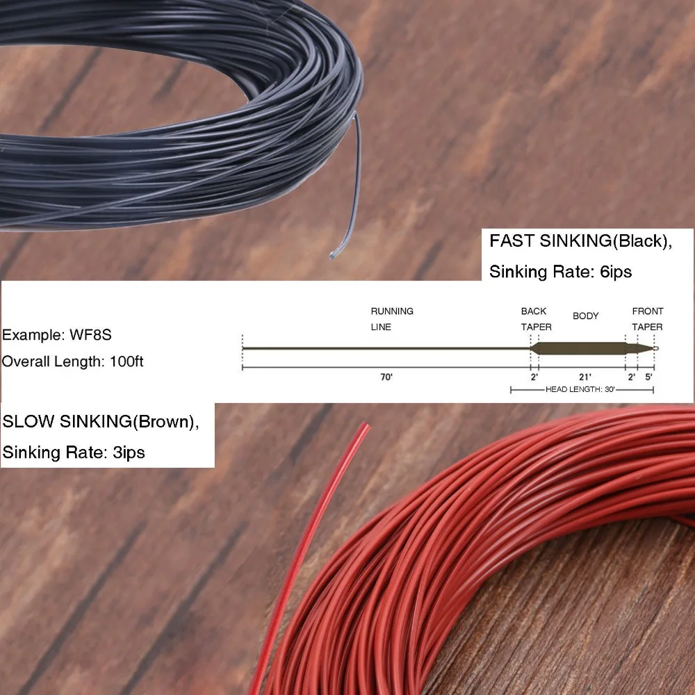 Maximumcatch 3/6 IPS الوزن إلى الأمام 100FT غرق صنارة صيد السمك بذبابة الصيد الصناعية