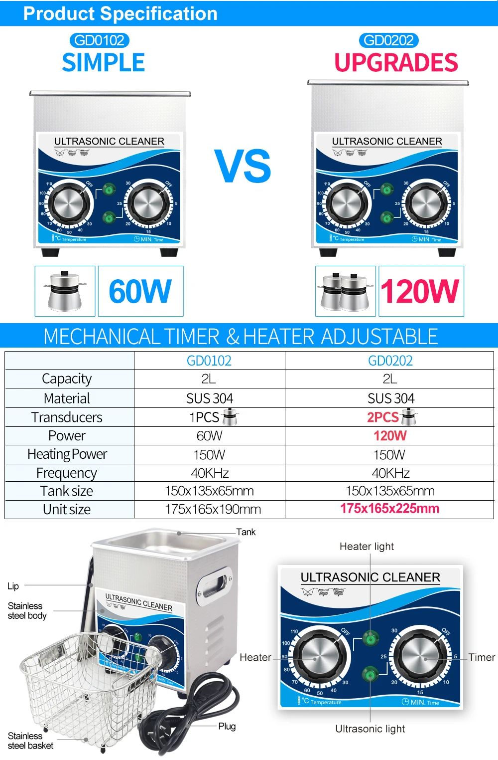 temporizador limpeza jóias óculos dental