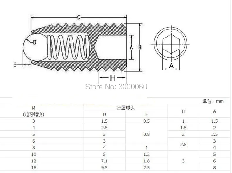 Ball Head Spring Plunger Set Screw
