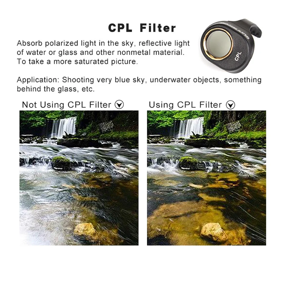 Ernennen Destillation Foto dji spark cpl filter Block Weiche Füße Biologie