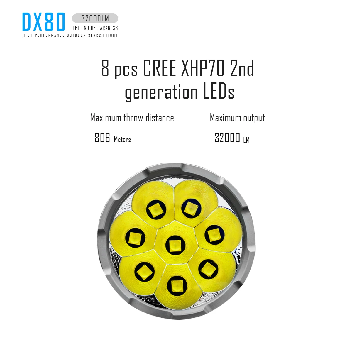 Medidor de Energia Lanternas de Led de Alta Ciclismo ao ar Imalent Dx80 Lanterna Ciclismo Cilcismo Potencia Livre da Tocha Camping High Power 7 Cheap Lanternas