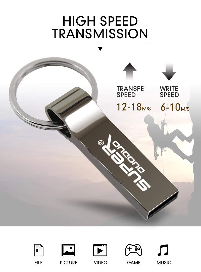 Горячая Распродажа, мини usb флеш-накопитель, 32 ГБ, 16 ГБ, 8 ГБ, память, usb флешка, 32 ГБ, металлическая флешка, 64 ГБ, 128 ГБ