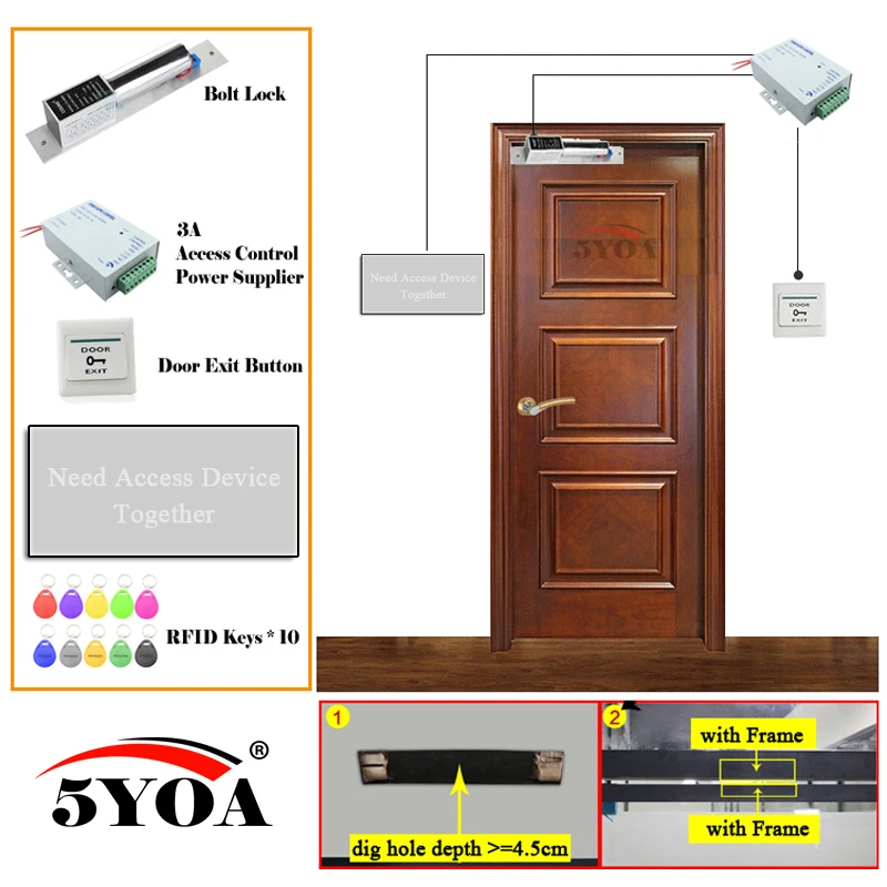 

Access Control System RFID Fingerprint Smart Door Lock Safe Kit Electronic Gate Opener Home Garage Digital Set Eletric Magnetic