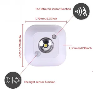 Image 5 - Mini akıllı vücut kablosuz LED sensörü gece lambası PIR manyetik kızılötesi hareket acil durum için LED ampuller duvar lambası dolap merdiven