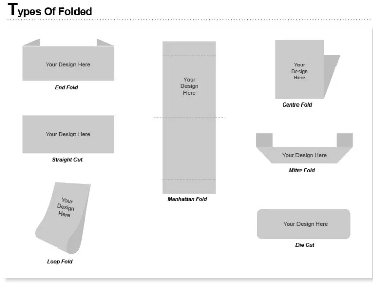 FOLD TYPE