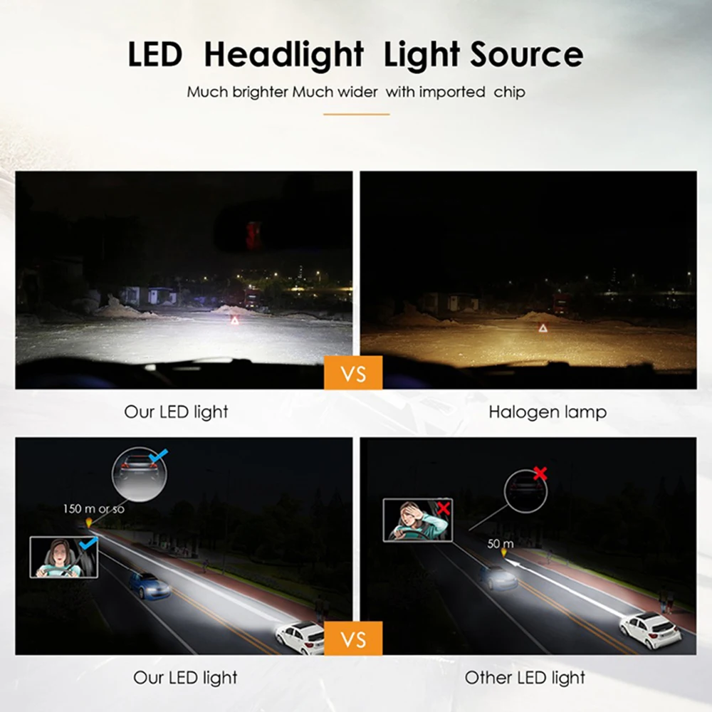 H15 LED Light Bulb 72w 7600LM Wireless Headlamp Car Lamp Day time Running Light Conversion Sourcing 6000k for Golf Audi BMW