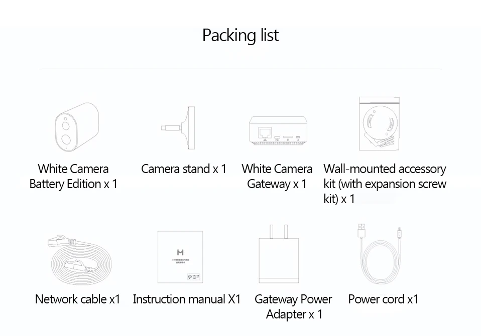 Новая Оригинальная смарт-камера Xiaomi 1080P с батарейным шлюзом 120 градусов F2.6 IP65 AI гуманоидное Обнаружение WiFi IP Беспроводная камера