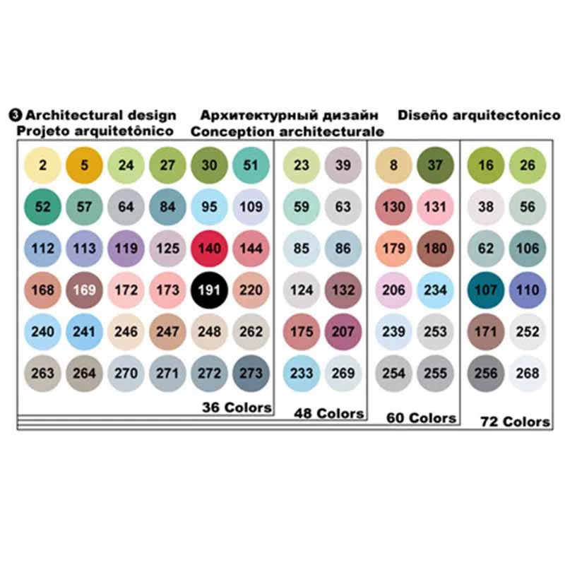 FINECOLOUR маркер поколения алкогольные Двусторонний карандаш художника Набор для рисования 36/48/60/72 Цвет мультфильм работа маркер для дизайн - Цвет: 72 Architecture set