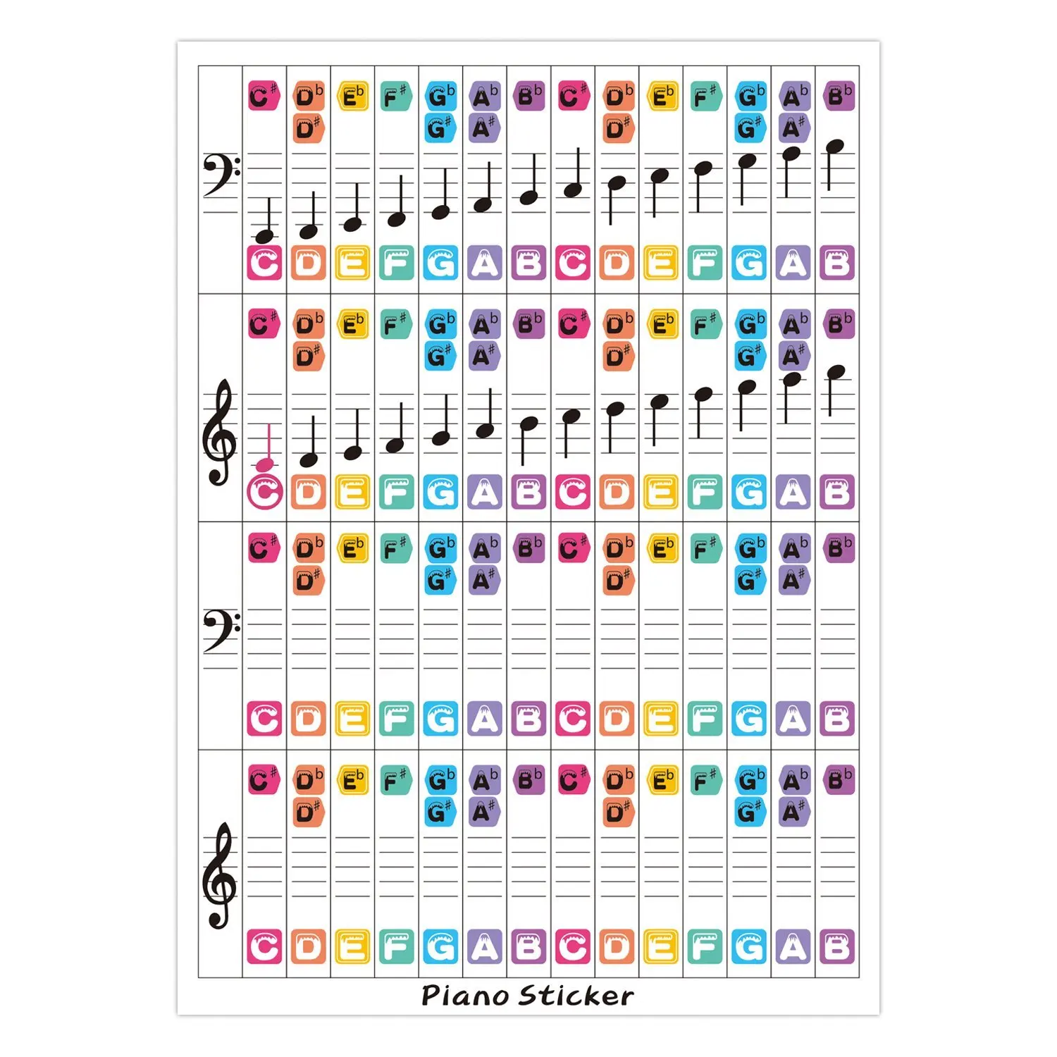 piano stickers for 49 61 76 88 keys removable and transparent coating color keyboard stickers for kids and beginners wall stickers aliexpress