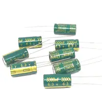 Passive Components