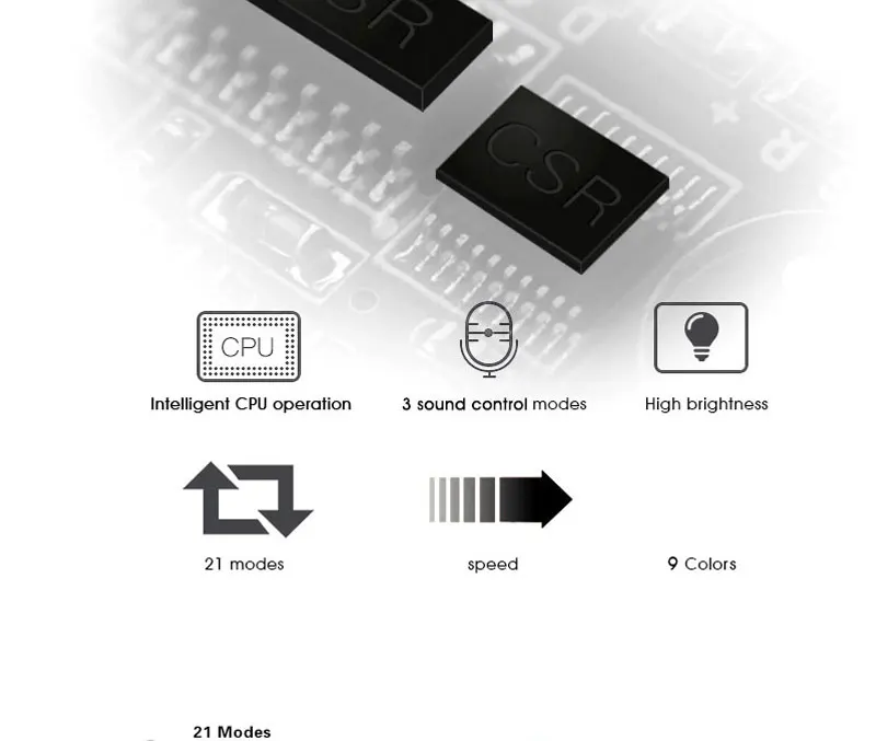 9 цветов Bluetooth дискотечное освещение динамик MP3 Светодиодная лампа диско-шар RGB сценическая лампа DJ проектор Лазерный музыкальный плеер рождественские Вечерние огни