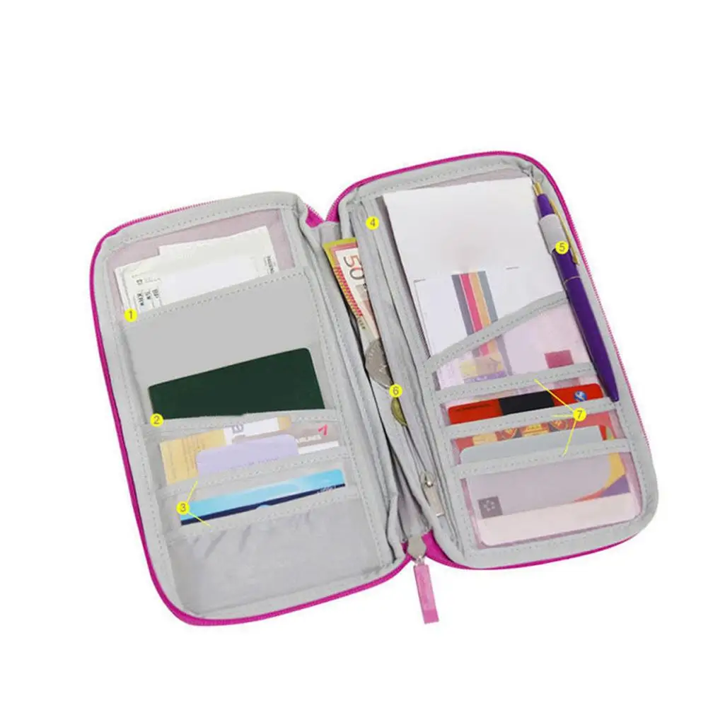 

Travel Passport Credit ID Card Cash Holder Organizer Wallet Purse Case Bag Credit Card Holder Travel Document Cover