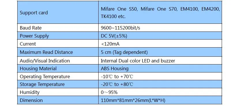 Двухчастотный 13,56 МГц и 125 кГц считывающее устройство rfid RDM580 (LF + HF)