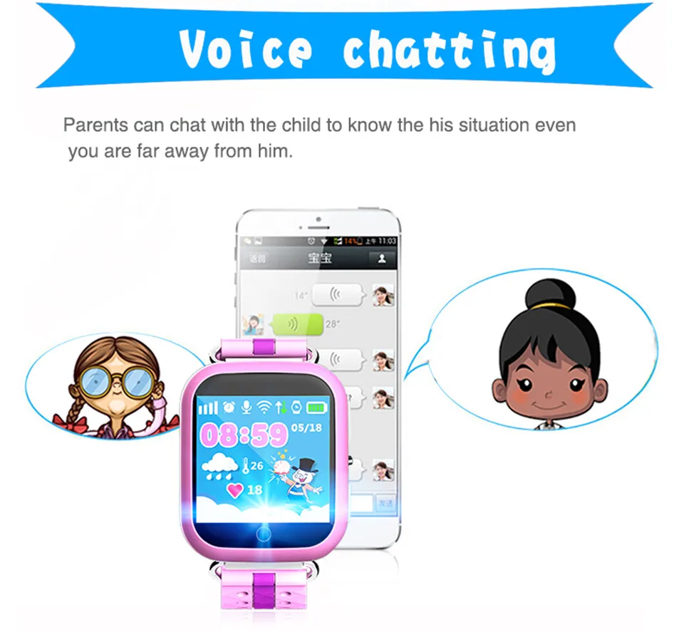  Kinder GPS Smart Uhr 154 zoll touch screen SOS Anruf Location GPS Tracker Uhr für Kinder Q100 Q750 