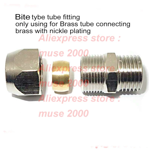 Bite coupling. Bite coupling
