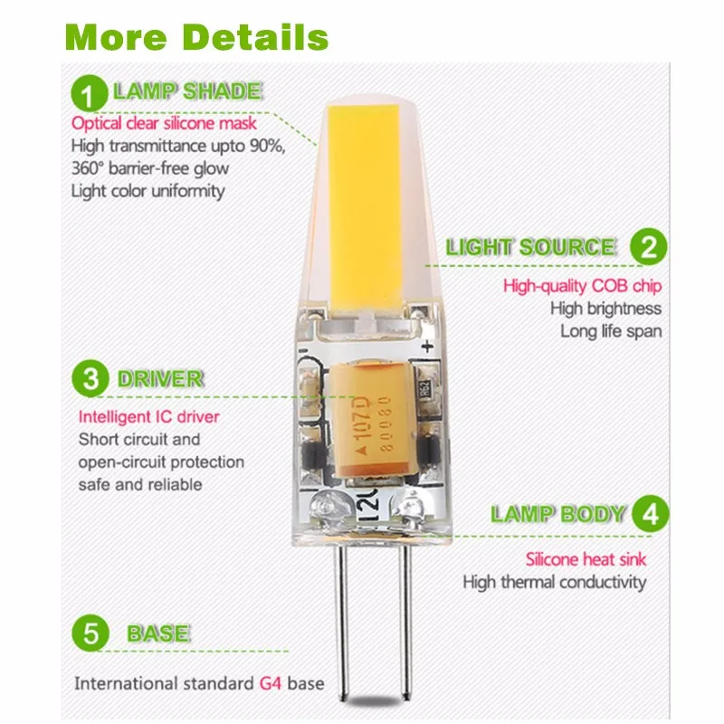 2,5 W светодиоидная лампа с регулируемой яркостью COB Светодиодный лампа E14 E12 E11 E17 G8 BA15D G4 G9 светодиодный светильник лампы заменить галогенные лампы Люстра светодиодный светильник