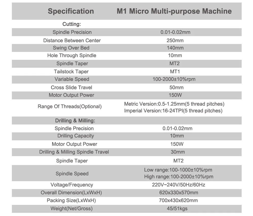 M1 микро многоцелевой станок/SIEG 250 мм-150 Вт станок для резки и сверления и фрезерования/SIEG M1 машина