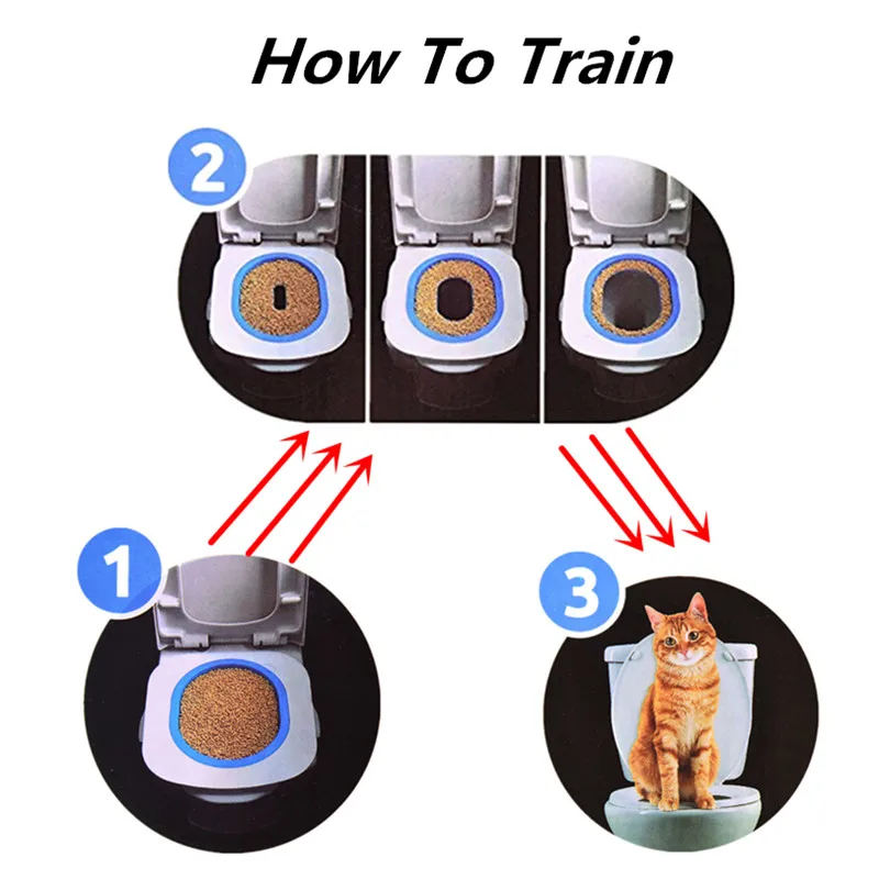 Практичный питомец кошка туалет тренажер внутренний кошачий сетчатый поднос для туалета кошачий унитаз Тренировочный Набор для кошек щенков принадлежности для обучения питомцев