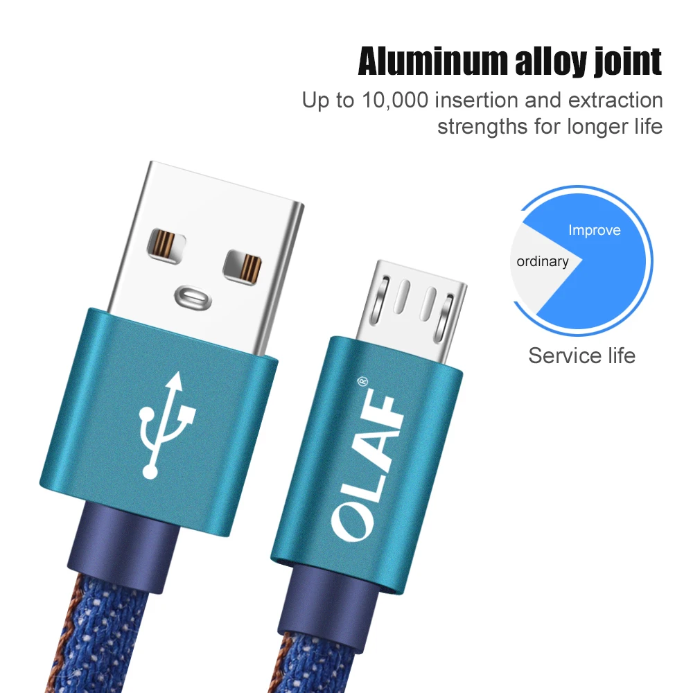 أولاف المصغّر USB كابل 2.4A النايلون كاوبوي كابل شحن سامسونج هواوي Xiaomi الهاتف المحمول USB كابل شحن سلك الحبل أولاف المصغّر USB كابل 2.4A النايلون كاوبوي كابل شحن سامسونج هواوي Xiaomi الهاتف المحمول USB كابل شحن سلك الحبل