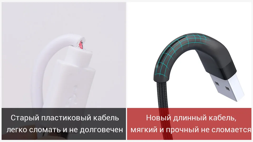 PZOZ Тип usb C Быстрая зарядка usb c usb кабель Тип-c данных шнур Зарядное устройство usb-c для samsung S10 S9 S8 нота 10 A50 xiaomi redmi note 8 7 huawei Быстрая зарядка usb c Тип-c данных шнур Зарядное устройство usb