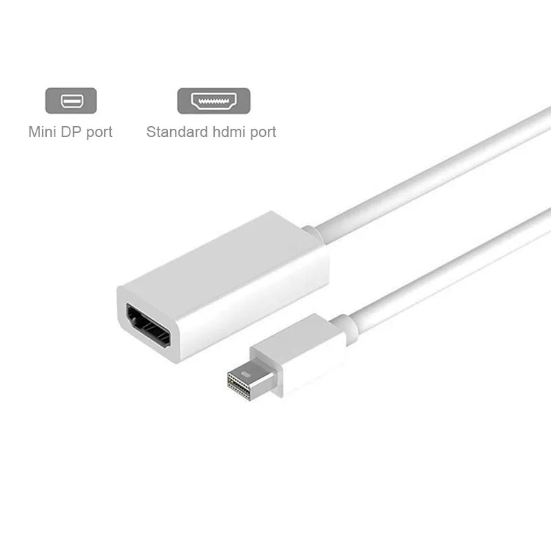 Белый Мини DP к hdmi-кабель, адаптер Mini Displayport Male-HDMI Женский конвертер для ПК Macbook HDTV проектор