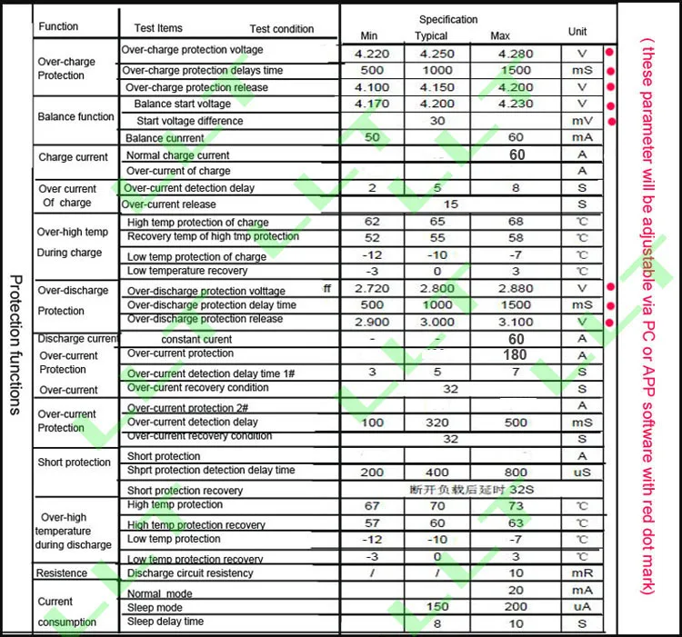 10S Specification