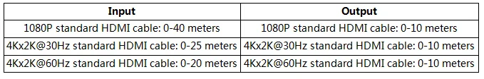 LINK-MI LM-HE30C HDMI ретранслятор 30 м 4K2K 3D усилитель сигнала высокой четкости HDMI удлинитель 1,4 в для HDTV дисплея нет необходимости в питании