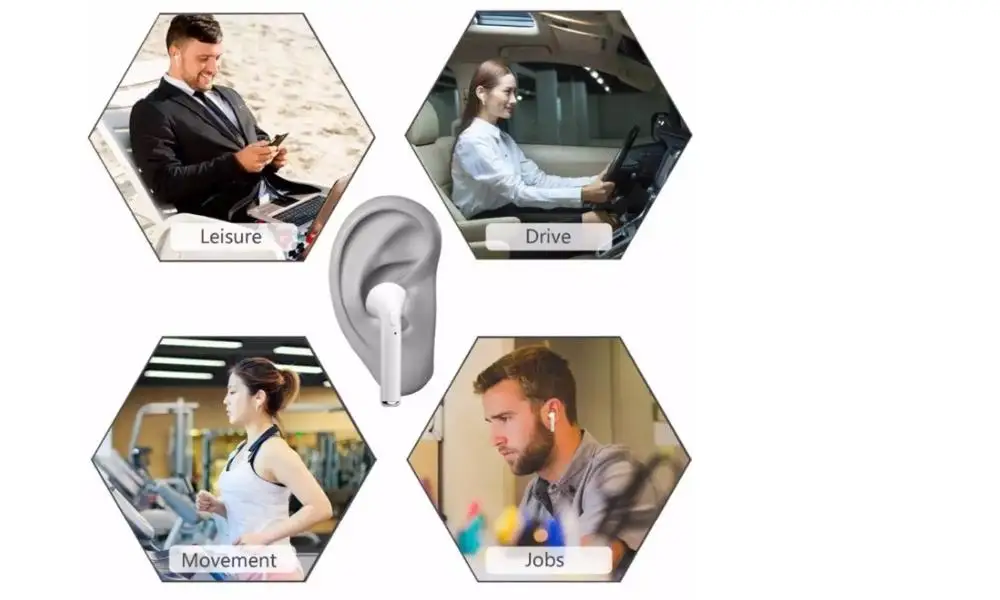 Беспроводная гарнитура Bluetooth наушники i7S СПЦ пара наушников с зарядным