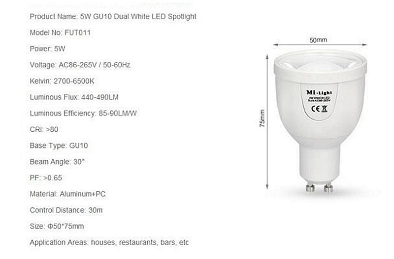 GU10 3_