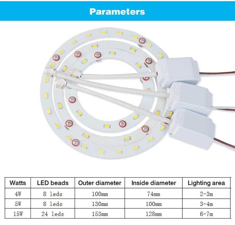 Потолок Светодиодный кольцо Панель люстра с кругами 4 W 5 W 12 W AC 220-240 V SMD5730 светодиодный Круглый потолочное доска круглый светильник борды с