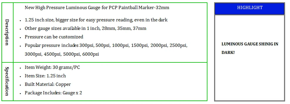 Светящийся мини-манометр высокого давления для пейнтбола/маркер, 1 дюйм, измерительные приборы, 2 шт = 1 лот