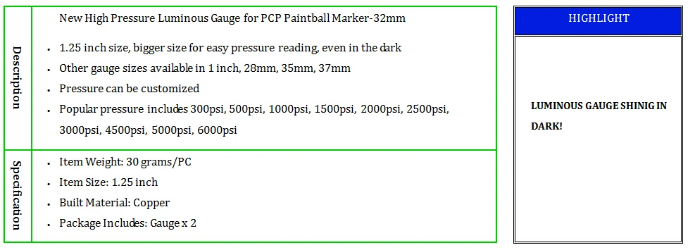 Gauge 32mm.jpg