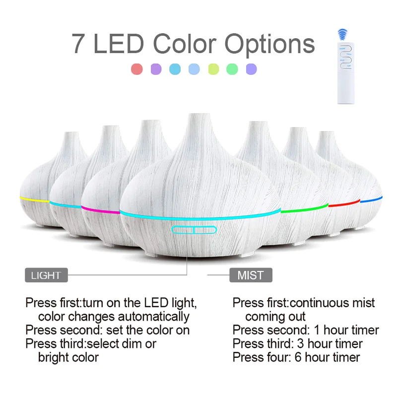 Billig KBAYBO Aroma Diffusor Luftreiniger Luftbefeuchter holzmaserung Ätherisches Öl Diffusoren 7 farbe nacht licht Nebel Maker Fogger für hause