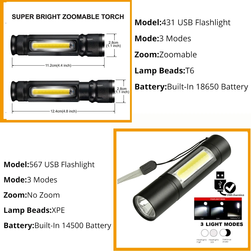 Многофункциональный светодиодный вспышка светильник USB Перезаряжаемые батарея мощная T6 фонарь боковой COB светильник дизайн флеш-светильник хвост магнит рабочий светильник