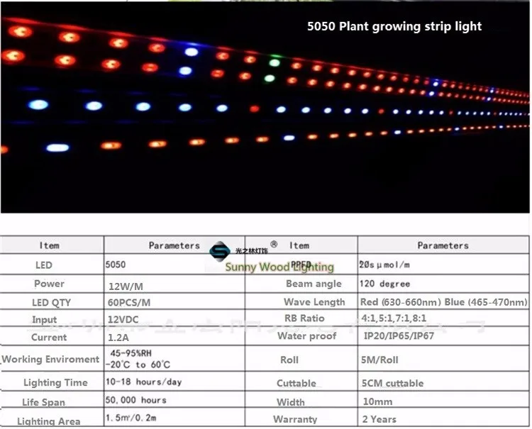 5 м/roll светодио дный рост растений, 12 В 5050 Красный Синий Газа 4:1, 5:1, 7:1, 8:1, аквариум парниковых завод ленты света внутреннего использования IP20