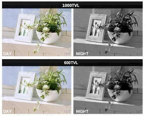 1000TVL