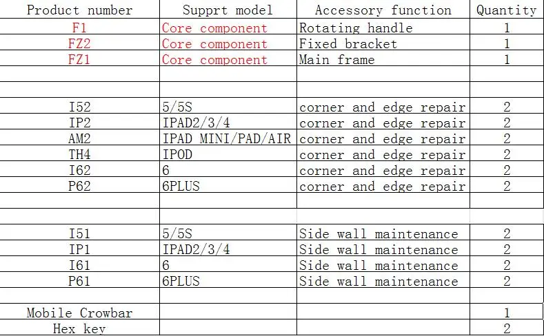 26 в 1 Gtool GB1100 iCorner инструменты для iPhone 5S 6 6plus 6s угловая боковина изгиб основной рамы фиксированный ремонт