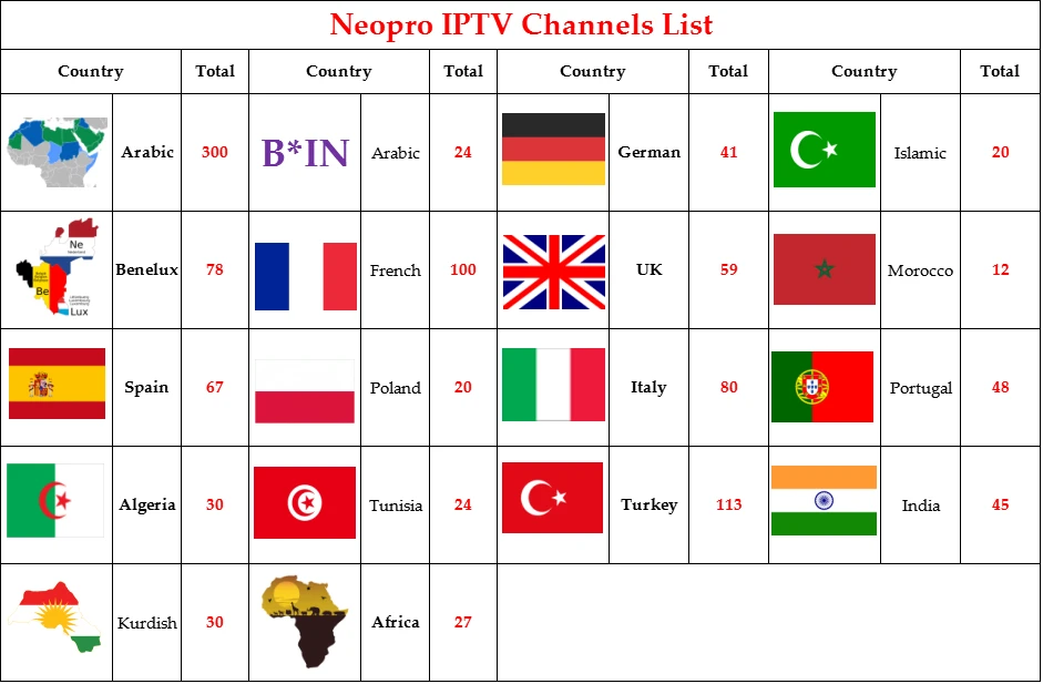 neo iptv code neo iptv download neo iptv subscription neo iptv maroc neo iptv android neo iptv abonnement neo iptv avis neo tv app neo iptv xbmc iptv neo x7 neo iptv neo iptv apk neo tv iptv app neotv iptv apk neo tv abonnement iptv 12 mois neo tv abonnement iptv coolstream neo iptv chaines neo iptv neo iptv enigma2 minix neo g4 iptv neo iptv h265 neo iptv ipk minix neo iptv neo tv iptv maroc iptv minix neo x7 iptv minix neo x5 iptv minix neo 8 iptv minix neo u1 neo iptv pro neo x8-h plus iptv plugin neo iptv meo iptv roku reseller neo iptv neo iptv startimes neo iptv samsung neo iptv smart tv netgear neotv iptv neo tv iptv neotv iptv code abonnement iptv neo tv test neo iptv telecharger neo iptv avis neotv iptv minix neo u1 iptv uno iptv uno iptv apk uno iptv app uno iptv roku uno iptv for windows uno iptv firestick uno iptv for smart tv uno iptv download uno iptv for laptop uno iptv amazon neo x7 iptv minix neo x8 iptv minix neo x7 iptv minix neo x5 iptv minix neo x6 iptv minix neo x8h iptv minix neo z64 iptv neo kod za iptv neo 265 iptv neo iptv code neo iptv download neo iptv subscription neo iptv maroc neo iptv android neo iptv abonnement neo iptv avis neo tv app neo iptv xbmc iptv neo x7 neo iptv neo iptv apk neo tv iptv app neotv iptv apk neo tv abonnement iptv 12 mois neo tv abonnement iptv coolstream neo iptv chaines neo iptv neo iptv enigma2 minix neo g4 iptv neo iptv h265 neo iptv ipk minix neo iptv neo tv iptv maroc iptv minix neo x7 iptv minix neo x5 iptv minix neo 8 iptv minix neo u1 neo iptv pro neo x8-h plus iptv plugin neo iptv meo iptv roku reseller neo iptv neo iptv startimes neo iptv samsung neo iptv smart tv netgear neotv iptv neo tv iptv neotv iptv code abonnement iptv neo tv test neo iptv telecharger neo iptv avis neotv iptv minix neo u1 iptv uno iptv uno iptv apk uno iptv app uno iptv roku uno iptv for windows uno iptv firestick uno iptv for smart tv uno iptv download uno iptv for laptop uno iptv amazon neo x7 iptv minix neo x8 iptv minix neo x7 iptv minix neo x5 iptv minix neo x6 iptv minix neo x8h iptv minix neo z64 iptv neo kod za iptv neo 265 iptv