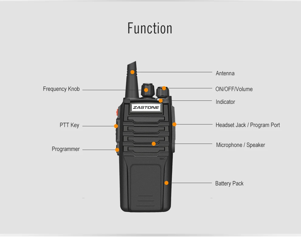 2 шт) Zastone Walkie Talkie A9 10 Вт Радио Amador UHF 400-480 МГц портативный приемопередатчик CB радио портативный Comunicador