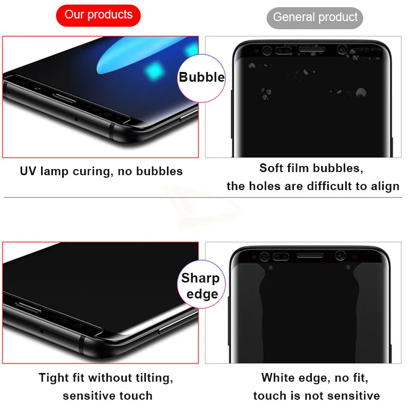 Защитная пленка для экрана с УФ защитой samsung Galaxy S8 S9 S10 Plus S10e закаленное стекло Note 8
