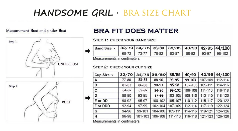 2.Plus Size CHART