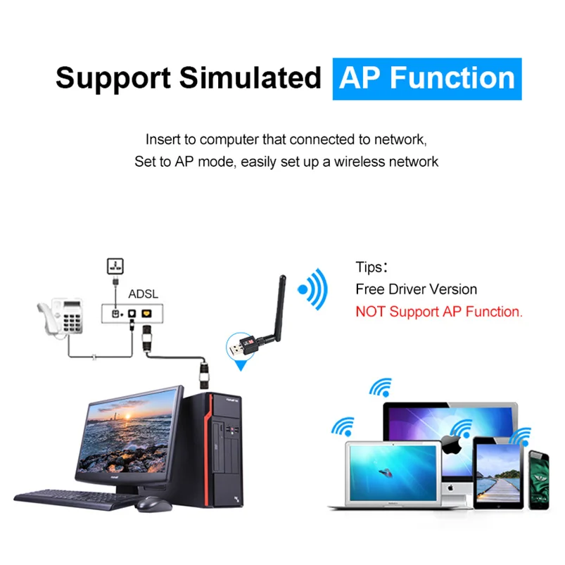 USB Wi Fi адаптер Mt7601 Ethernet Lan Карта антенна для мини ПК приемник|Сетевые карты| |