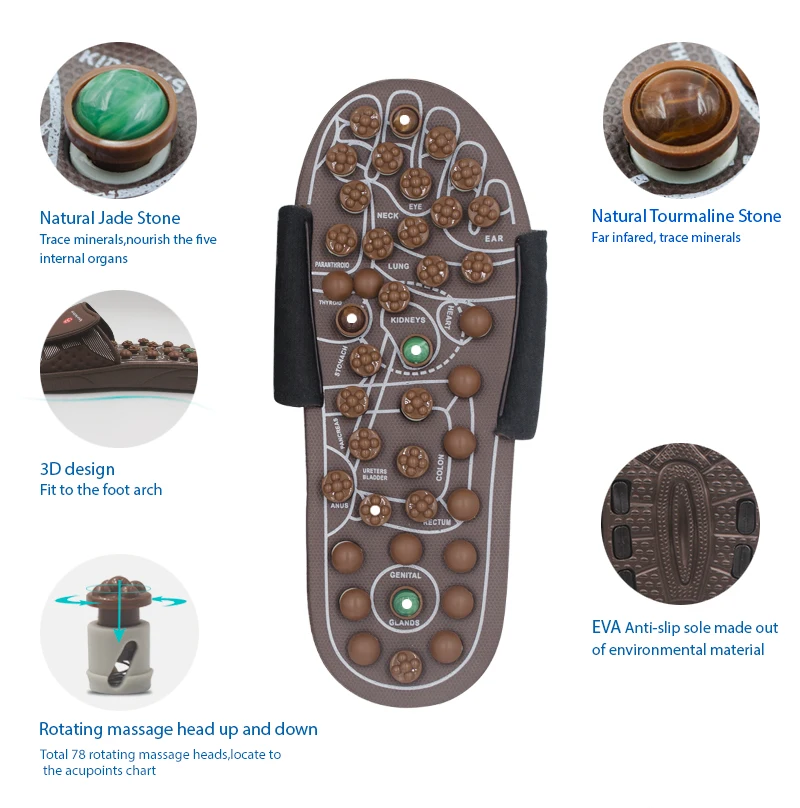 BYRIVER Нефритовый камень иглоукалывание рефлексотерапия шиацу весенний массаж с вращением головы сандалии Детокс тела забота о здоровье массажер для ног