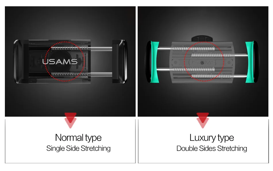 USAMS Автомобильный держатель для iPhone samsung держатель на вентиляционное отверстие 360 регулируемый держатель для мобильного телефона Подставка поддержка 4-6 дюймов подставка для телефона в автомобиле