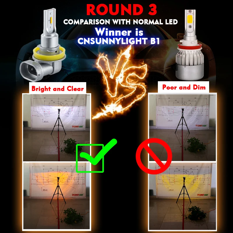 CNSUNNYLIGHT H11 9005 HB3 9006 HB4 LED Car Fog Light Headlight Bulbs 2400Lmset 6000K 3000K H9 H8 H16 Auto Foglamp DRL Light  (2)