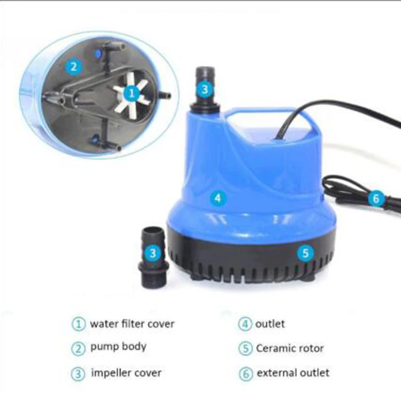 Фонтан приемный особенности ультра бесшумный водяной насос 220 240 в 25 Вт 1500л/ч