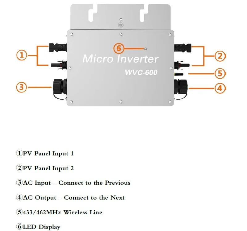 Водонепроницаемый IP65 WVC600 Солнечная Сетка галстук микро инвертор микроинвертор 600 Вт инверсор для на сетке солнечной системы питания