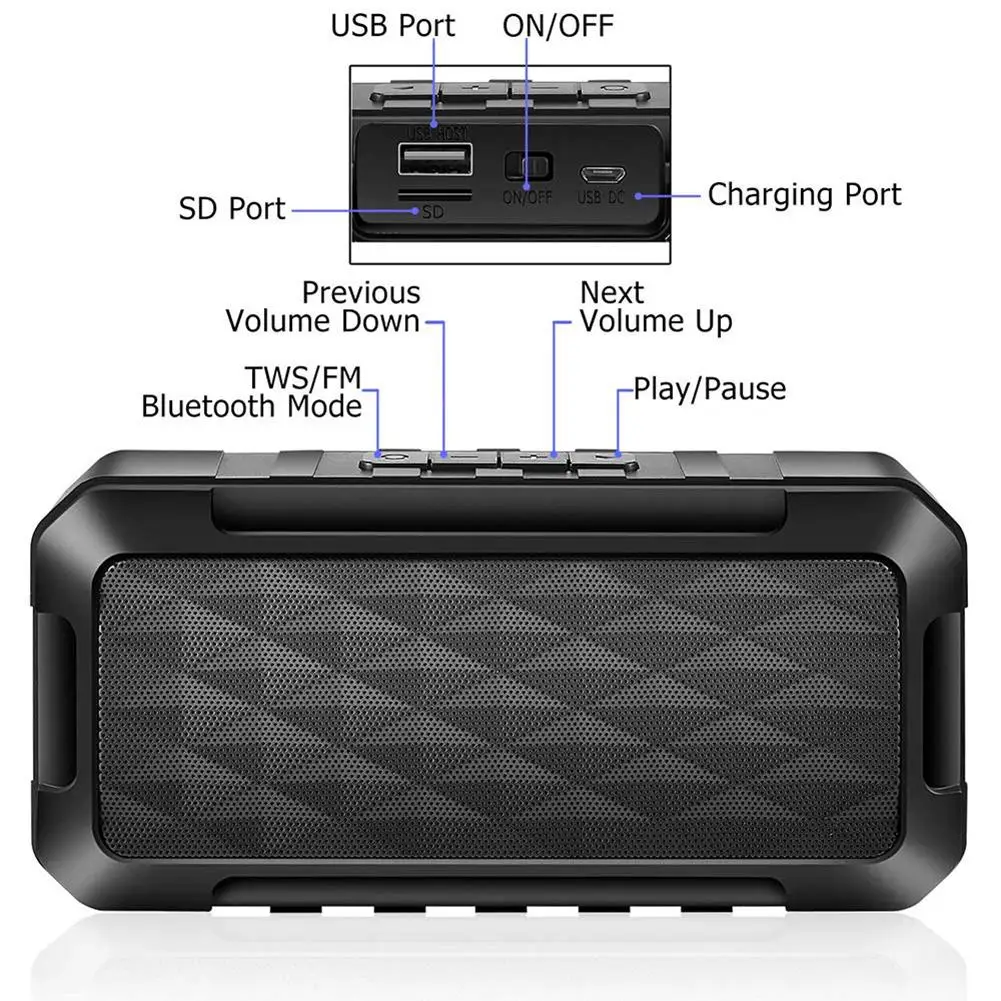 Bluetooth динамик квадратная коробка динамик 2 квадратных стерео портативный V5.0 Высокое разрешение звук качество воспроизведения музыки