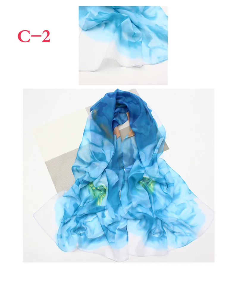 C2